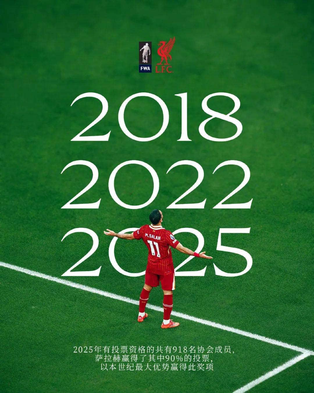 萨拉赫官方宣布爆冷新规，加拿大队引发争议！