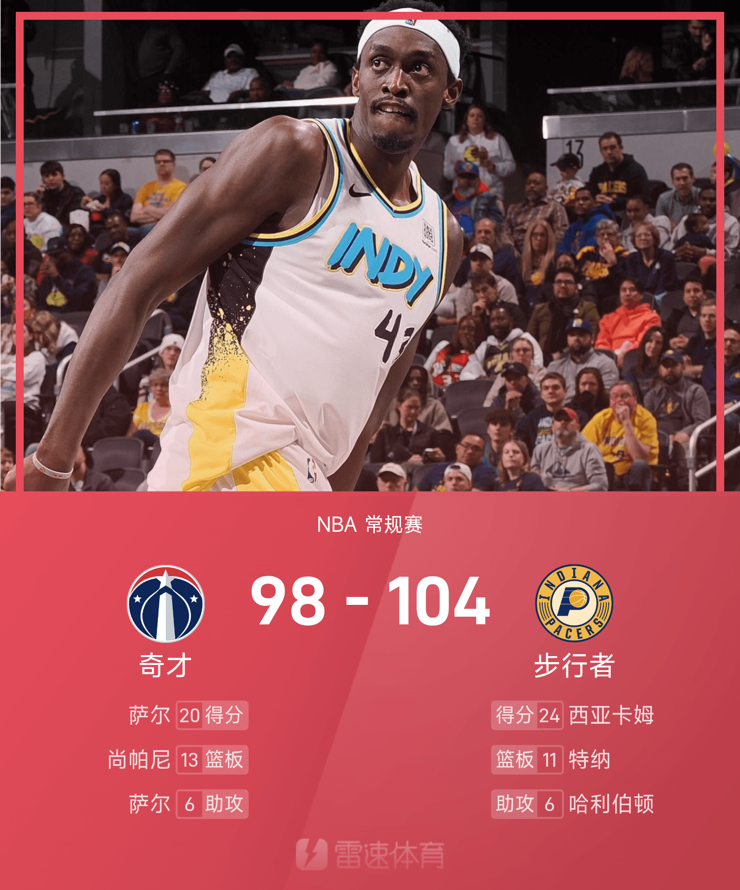 ayx-包含费德勒焦点对战，西亚卡姆与30激战湖人分钟，表现优异胜负难料！气势如虹延续的词条-ayx